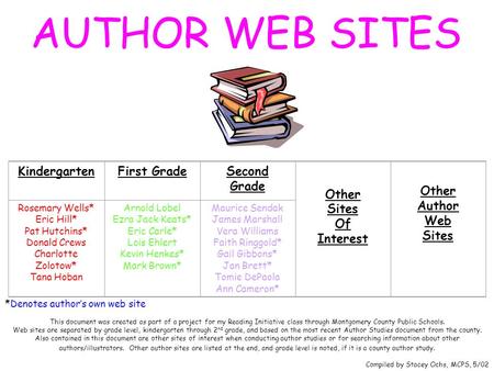 AUTHOR WEB SITES KindergartenFirst GradeSecond Grade Other Sites Of Interest Other Author Web Sites Rosemary Wells* Eric Hill* Pat Hutchins* Donald Crews.