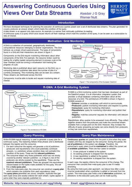 Website:  Answering Continuous Queries Using Views Over Data Streams Alasdair J G Gray Werner.