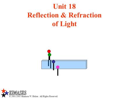 © 2001-2005 Shannon W. Helzer. All Rights Reserved. Unit 18 Reflection & Refraction of Light.