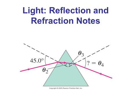 Light: Reflection and Refraction Notes. Index of Refraction In general, light slows somewhat when traveling through a medium. The index of refraction.