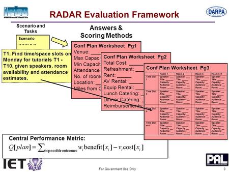 0 For Government Use Only Central Performance Metric: Scenario and Tasks Scenario ……..... ….. ….. …....... Test Questions ……..... ….. ….. …....... T1.