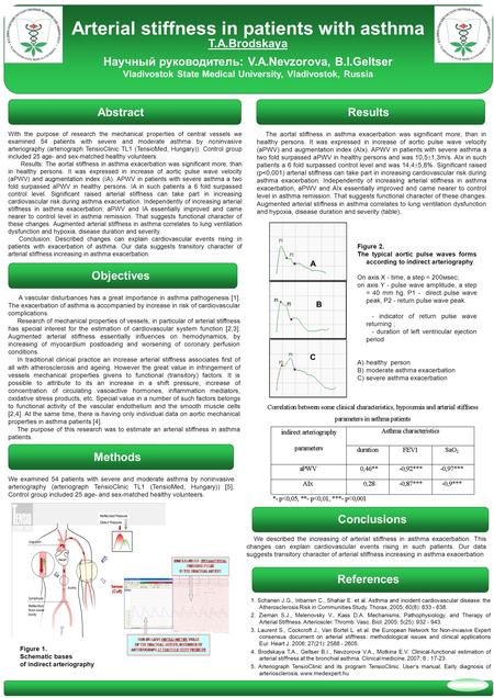 Arterial stiffness in patients with asthma T.A.Brodskaya Научный руководитель: V.A.Nevzorova, B.I.Geltser Vladivostok State Medical University, Vladivostok,