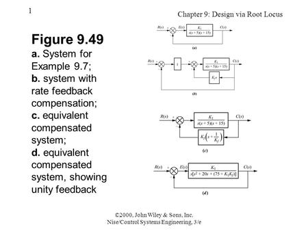 Nise/Control Systems Engineering, 3/e