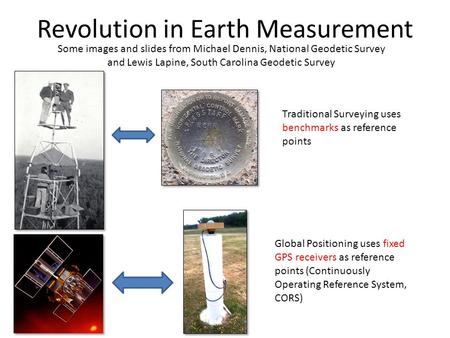 Revolution in Earth Measurement Traditional Surveying uses benchmarks as reference points Global Positioning uses fixed GPS receivers as reference points.