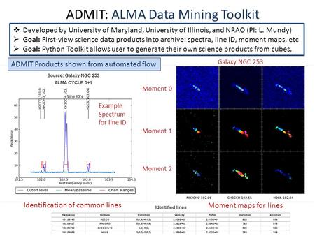 ADMIT: ALMA Data Mining Toolkit  Developed by University of Maryland, University of Illinois, and NRAO (PI: L. Mundy)  Goal: First-view science data.