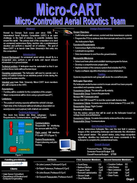 Funding provided by: Clients Iowa Space Consortium Department of Electrical and Computer Engineering Advisors Dr John Lamont, Professor E/Cpr E Dr Ralph.