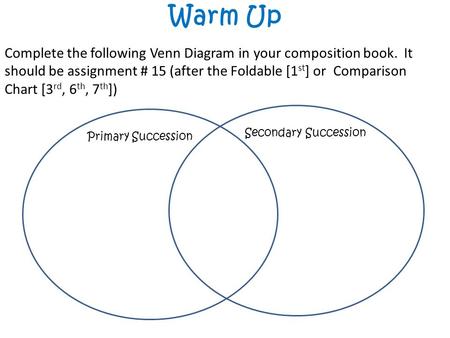 Warm Up Complete the following Venn Diagram in your composition book. It should be assignment # 15 (after the Foldable [1st] or Comparison Chart [3rd,