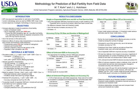 Methodology for Prediction of Bull Fertility from Field Data M. T. Kuhn* and J. L. Hutchison Animal Improvement Programs Laboratory, Agricultural Research.