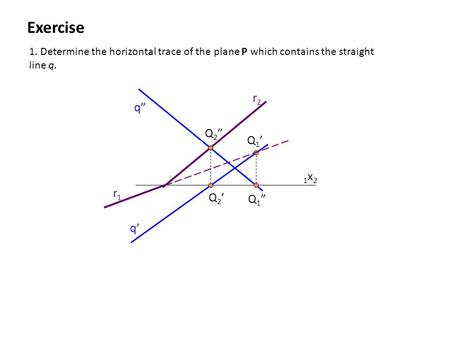 Exercise r2 q” Q2” Q1’ 1x2 r1 Q2’ Q1” q’