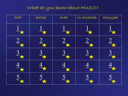 What do you know about MUSIC? POPROCKRAPCLASSICALREGGAE 11111 22222 33333 44444 55555.