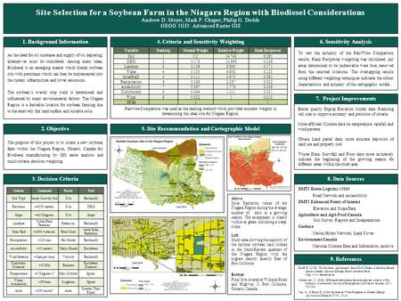 Pairwise-Comparison was used as the ranking method which provided accurate weights in determining the ideal site for Niagara Region. Site Selection for.