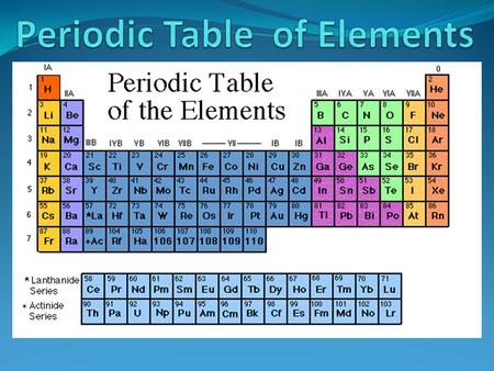  Dmitri Mendeleev, a Russian scientist born in Tobolsk, Siberia in 1834, is known as the father of the periodic table of the elements.  The periodic.