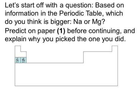 Let’s start off with a question: Based on information in the Periodic Table, which do you think is bigger: Na or Mg? Na 23.0 11 Mg 24.3 12 Predict on.