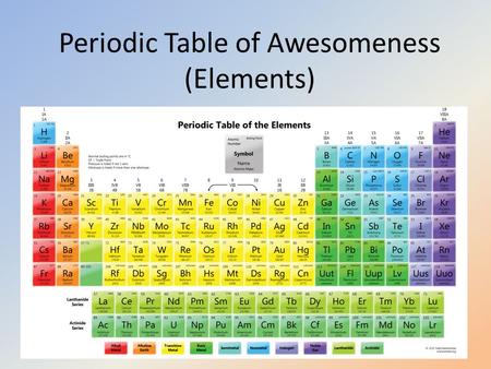 Periodic Table of Awesomeness (Elements). Information on Each Element There are 4 main pieces on each square of the periodic table: