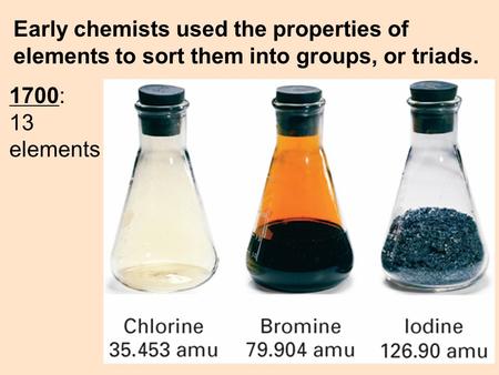 Early chemists used the properties of elements to sort them into groups, or triads. 1700: 13 elements.