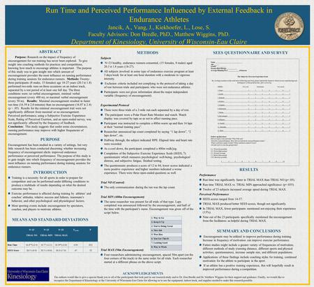 Run Time and Perceived Performance Influenced by External Feedback in Endurance Athletes Jancik, A., Vang, J., Kiekhoefer, L., Lose, S. Faculty Advisors: