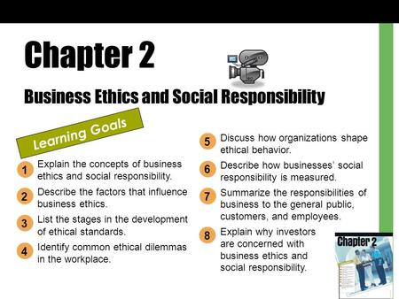 Chapter 2 Business Ethics and Social Responsibility Learning Goals Explain the concepts of business ethics and social responsibility. Describe the factors.