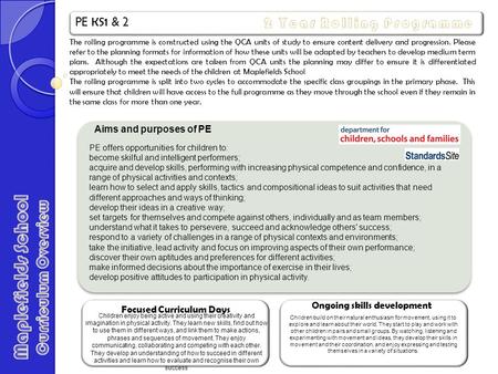 PE KS1 & 2 The rolling programme is constructed using the QCA units of study to ensure content delivery and progression. Please refer to the planning formats.