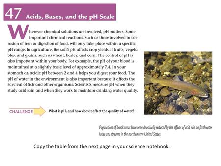 Copy the table from the next page in your science notebook.