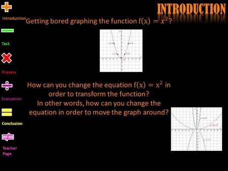 Introduction Conclusion Process Evaluation Task Teacher Page.