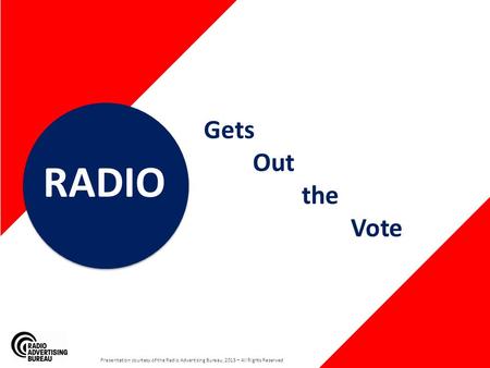 Gets Out the Vote RADIO Presentation courtesy of the Radio Advertising Bureau, 2015 – All Rights Reserved.