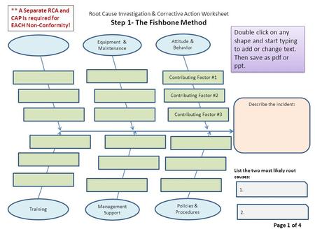 Root Cause Investigation & Corrective Action Worksheet Step 1- The Fishbone Method Describe the incident: Equipment & Maintenance Attitude & Behavior Training.