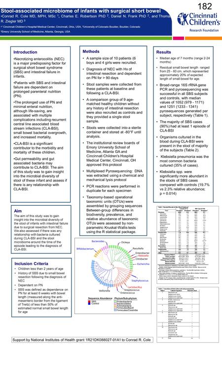 Aim The aim of this study was to gain insight into the microbial diversity of the stool of infants with intestinal failure due to surgical resection from.