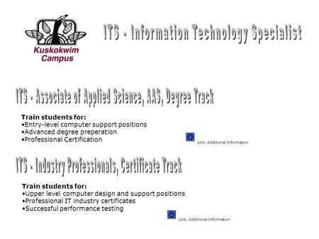 Link, Additional Information Train students for: Entry-level computer support positions Advanced degree preperation Professional Certification Train students.