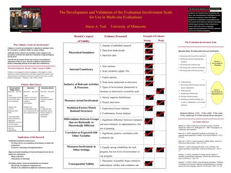 The Development and Validation of the Evaluation Involvement Scale for Use in Multi-site Evaluations Stacie A. ToalUniversity of Minnesota Why Validate.