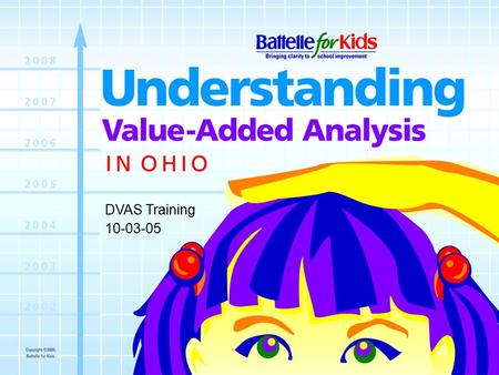 DVAS Training 10-03-05 Find out how Battelle for Kids can help Presentation Outcomes Learn rationale for value-added progress measures Receive conceptual.