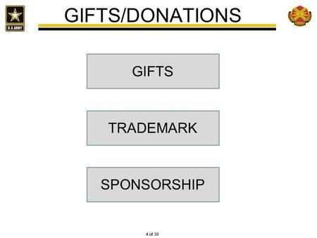 GIFTS/DONATIONS 4 of 30 GIFTS TRADEMARK SPONSORSHIP.