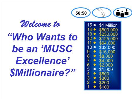 15 14 13 12 11 10 9 8 7 6 5 4 3 2 1 $1 Million $500,000 $250,000 $125,000 $64,000 $32,000 $16,000 $8,000 $4,000 $2,000 $1,000 $500 $300 $200 $100 “Who.