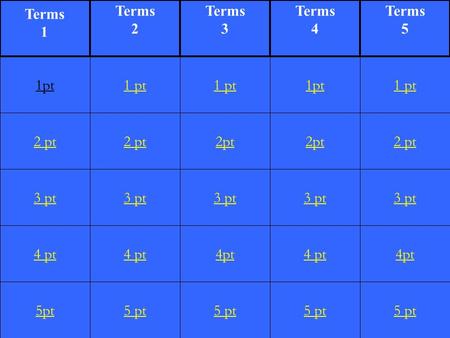 2 pt 3 pt 4 pt 5pt 1 pt 2 pt 3 pt 4 pt 5 pt 1 pt 2pt 3 pt 4pt 5 pt 1pt 2pt 3 pt 4 pt 5 pt 1 pt 2 pt 3 pt 4pt 5 pt 1pt Terms 2 Terms 3 Terms 4 Terms 5 Terms.