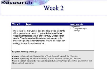 Week 2 The lecture for this week is designed to provide students with a general overview of 1) quantitative/qualitative research strategies and 2) 21st.