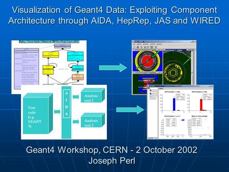 Visualization of Geant4 Data: Exploiting Component Architecture through AIDA, HepRep, JAS and WIRED Geant4 Workshop, CERN - 2 October 2002 Joseph Perl.