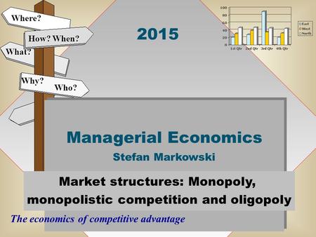 2015 Managerial Economics Stefan Markowski Managerial Economics Stefan Markowski How? When? What? The economics of competitive advantage Why? Where? Who?