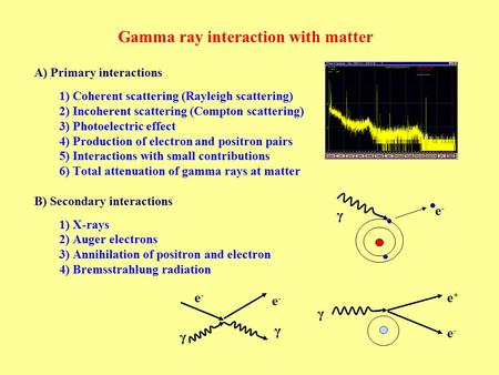 Gamma ray interaction with matter A) Primary interactions 1) Coherent scattering (Rayleigh scattering) 2) Incoherent scattering (Compton scattering) 3)