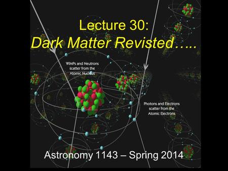 Astronomy 1143 – Spring 2014 Lecture 30: Dark Matter Revisted…..