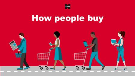 How people buy. Presentation order 1.What we did 2.Types of journey 3.Stages within journeys 4.Impact of confidence 5.Roles for media 6.Summary and implications.