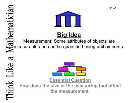 Big Idea Measurement: Some attributes of objects are measurable and can be quantified using unit amounts. Essential Question How does the size of the measuring.