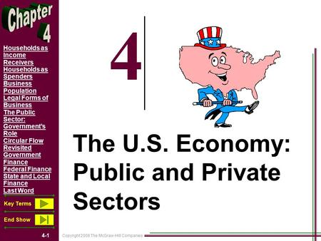 Copyright 2008 The McGraw-Hill Companies 4-1 Households as Income Receivers Households as Spenders Business Population Legal Forms of Business The Public.