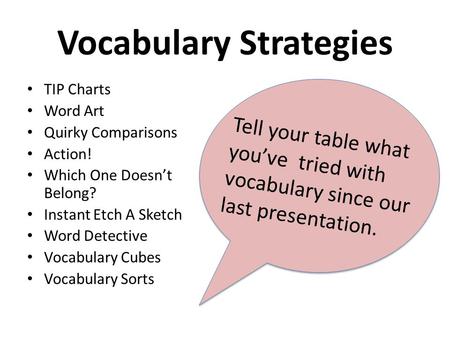 Vocabulary Strategies