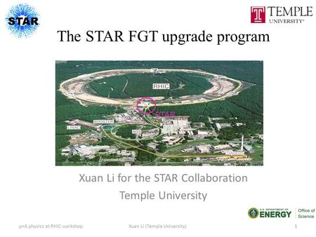 The STAR FGT upgrade program Xuan Li for the STAR Collaboration Temple University STAR 1p+A physics at RHIC workshopXuan Li (Temple University)