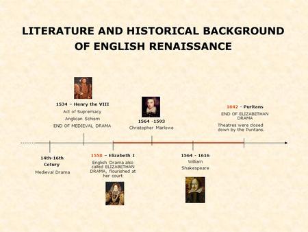 LITERATURE AND HISTORICAL BACKGROUND OF ENGLISH RENAISSANCE 14th-16th Cetury Medieval Drama 1534 – Henry the VIII Act of Supremacy Anglican Schism END.