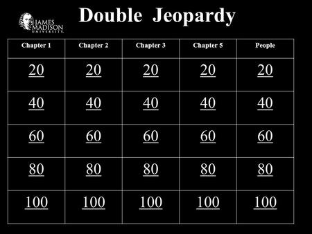 Double Jeopardy Chapter 1Chapter 2Chapter 3Chapter 5People 20 40 60 80 100.