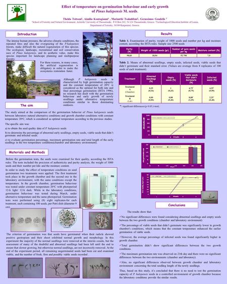 Introduction Effect of temperature on germination behaviour and early growth of Pinus halepensis M. seeds. Thekla Tsitsoni 1, Aimilia Kontogianni 1, Marianthi.