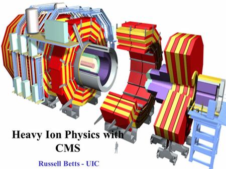 Heavy Ion Physics with CMS Russell Betts - UIC. Studying QCD with Heavy Ions Quark Gluon Plasma: –QCD at High T, High Density –Phase Diagram of QCD Strongly-Interacting.