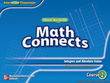 Lesson Menu Main Idea and New Vocabulary Example 1:Real-World Example Example 2:Real-World Example Example 3:Graph Integers Example 4:Evaluate Expressions.