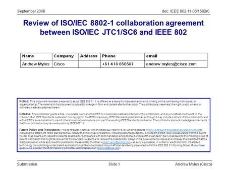 Doc: IEEE 802.11-06/1502r0 Submission September 2006 Andrew Myles (Cisco)Slide 1 Review of ISO/IEC 8802-1 collaboration agreement between ISO/IEC JTC1/SC6.