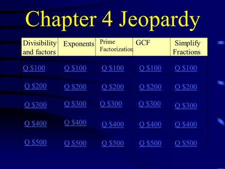 Chapter 4 Jeopardy Divisibility and factors Prime Factorization GCF Simplify Fractions Q $100 Q $200 Q $300 Q $400 Q $500 Q $100 Q $200 Q $300 Q $400.